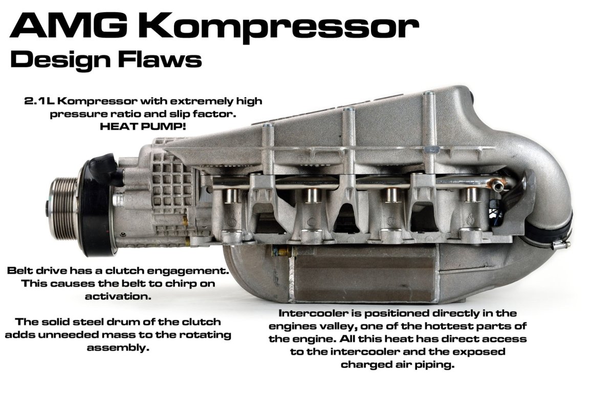 Мотор 113 Мерседес 5.5 компрессор