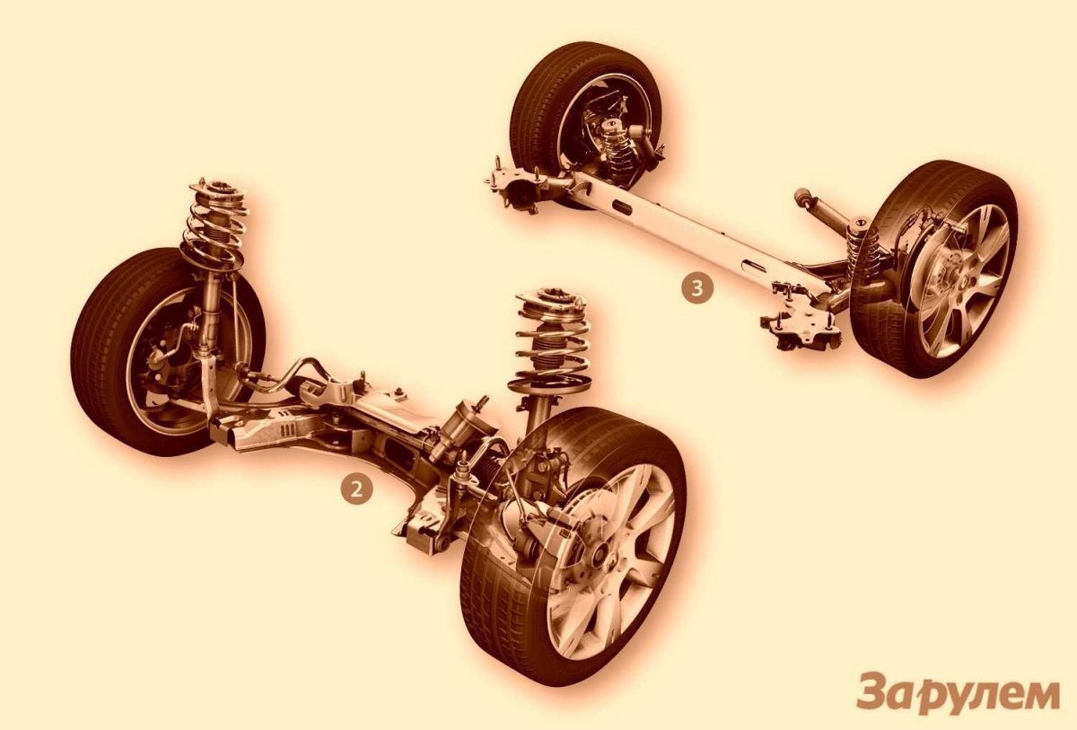 Передняя подвеска Рено Логан 2