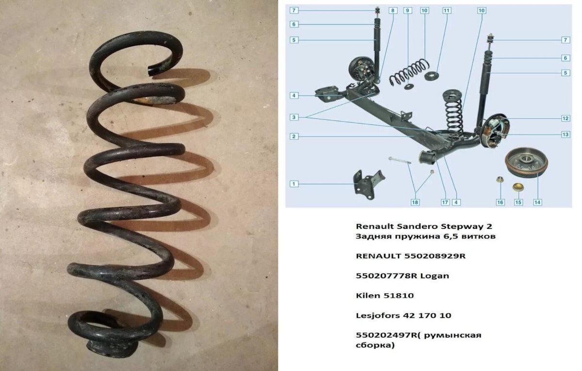 Задние пружины Рено Логан 2