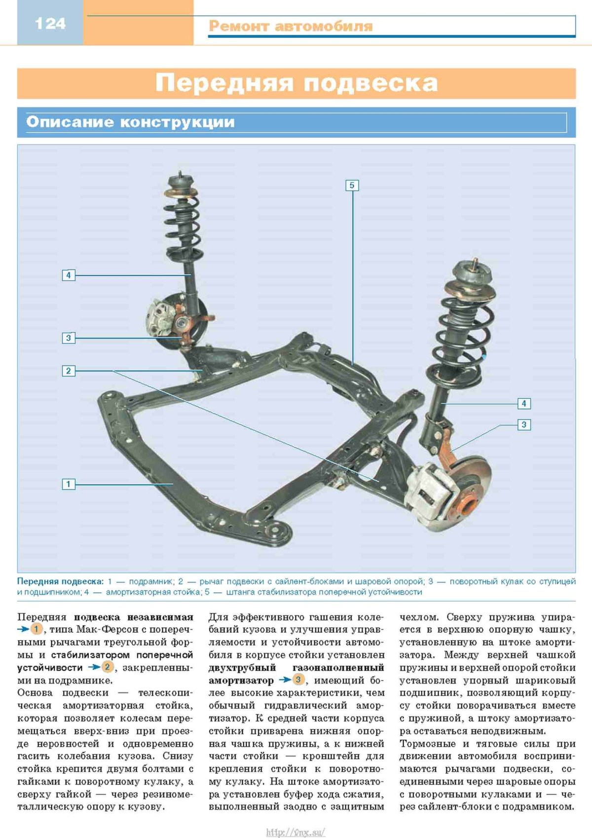 Передняя подвеска Рено Логан 1.4 2007