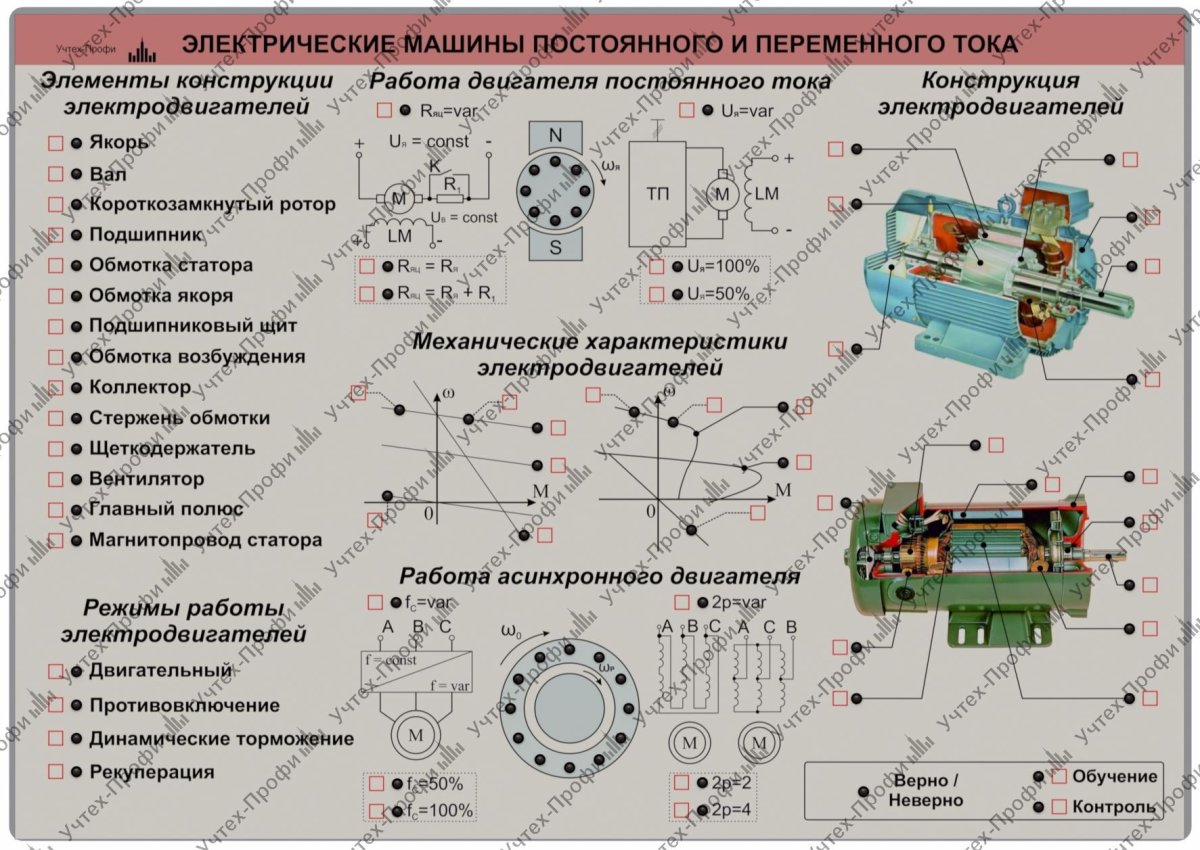 Стенд электрооборудования автомобиля
