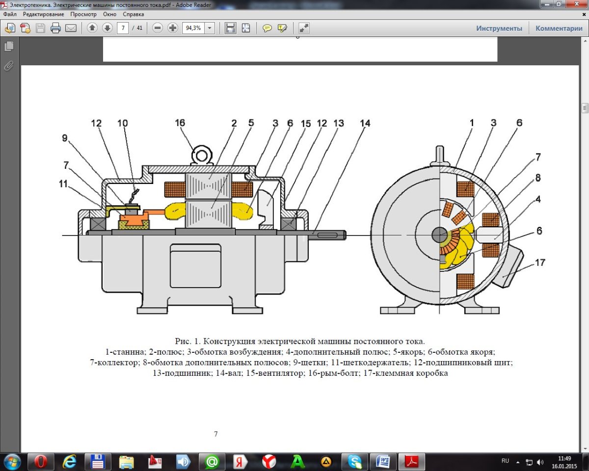 Электрическая схема индуктора машины постоянного тока