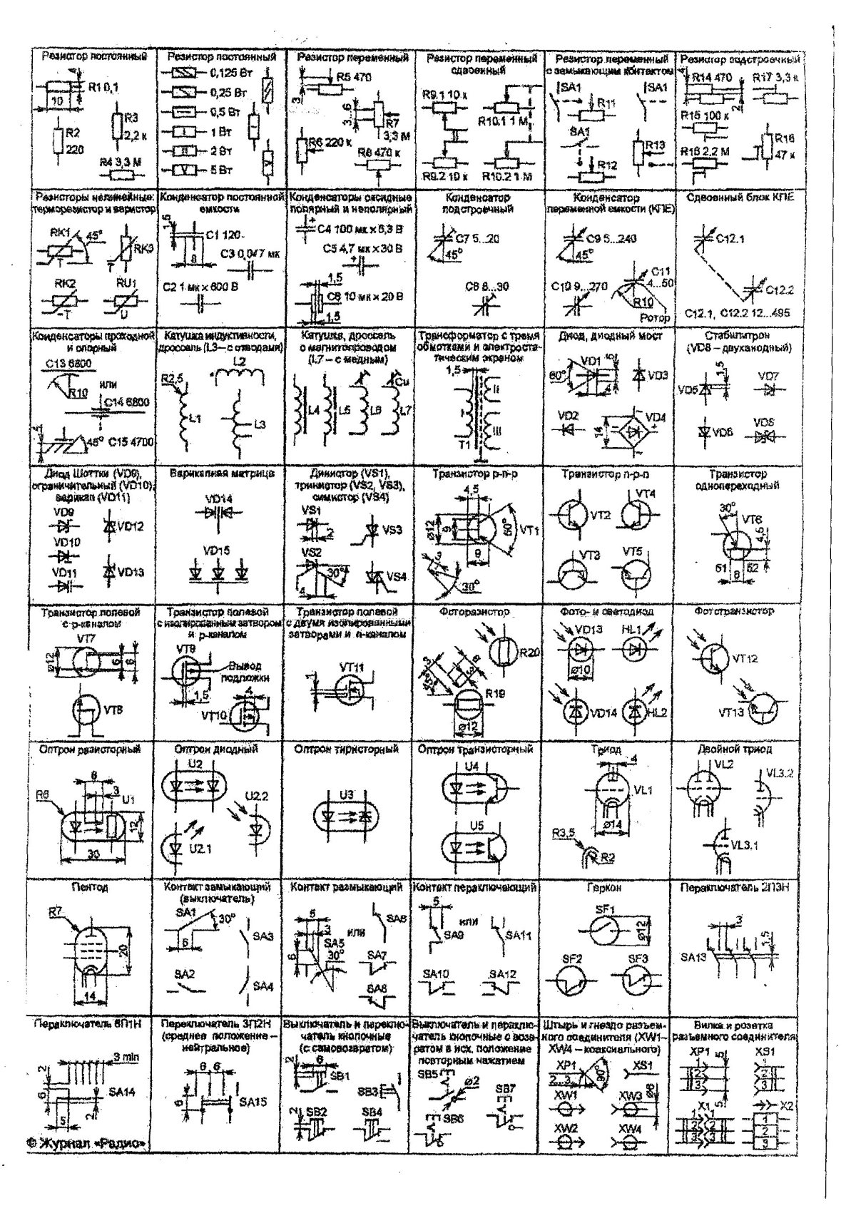 Обозначения радиодеталей на принципиальных схемах