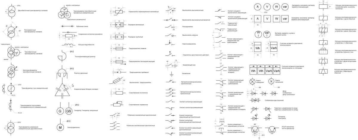 Обозначение оптического волокна на схеме