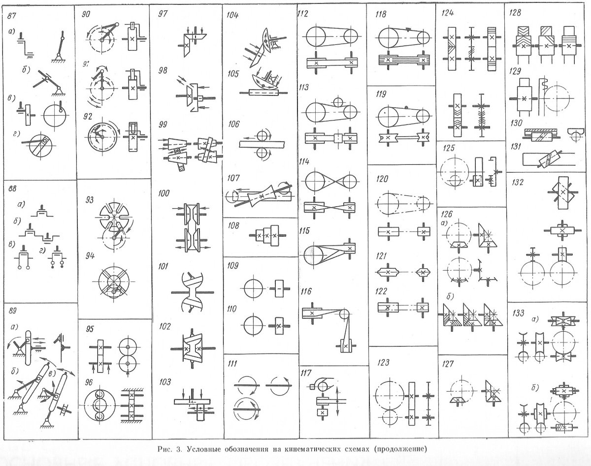 Обозначение электродвигателя на кинематичекойсхеме