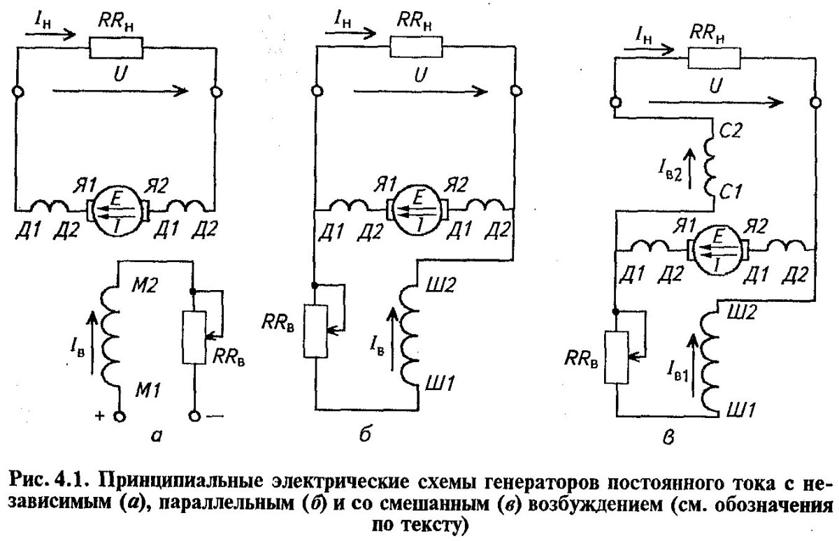Принципиальная электрическая схема генератора переменного тока