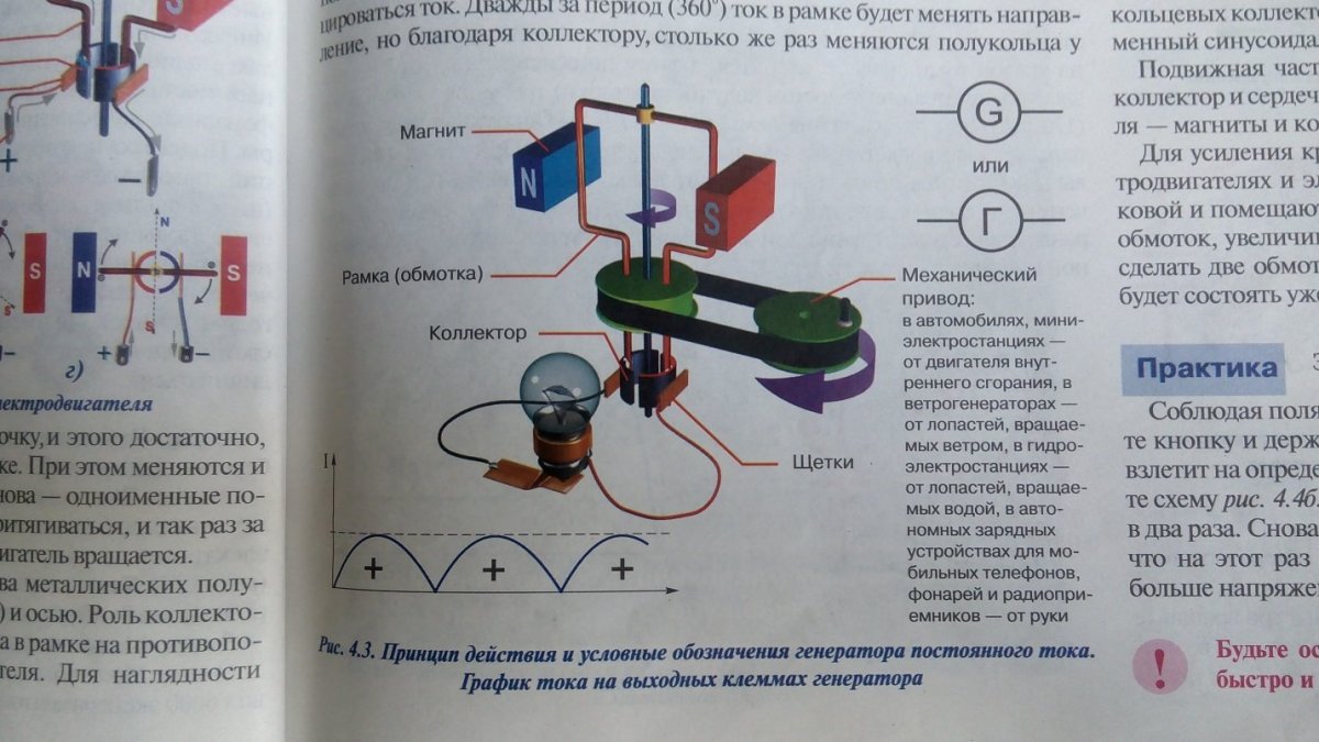 Схема изучение электродвигателя постоянного тока