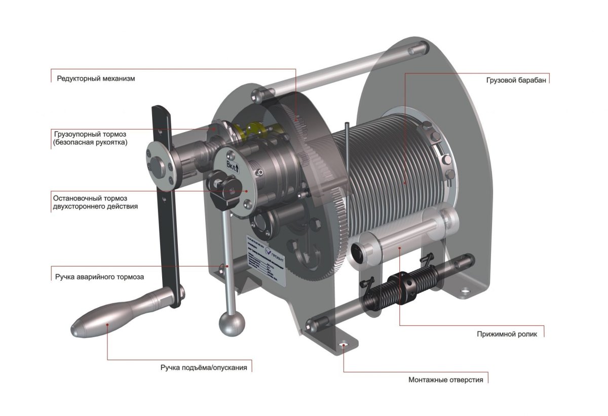 Лебедка монтажная лм-5 с канатоукладчиком