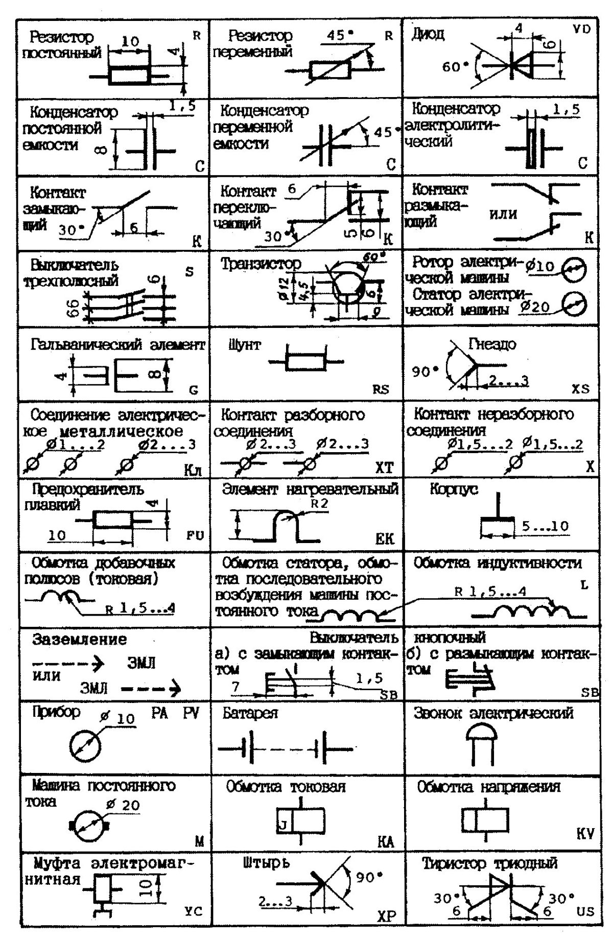Обозначение клеммы на схеме электрической принципиальной