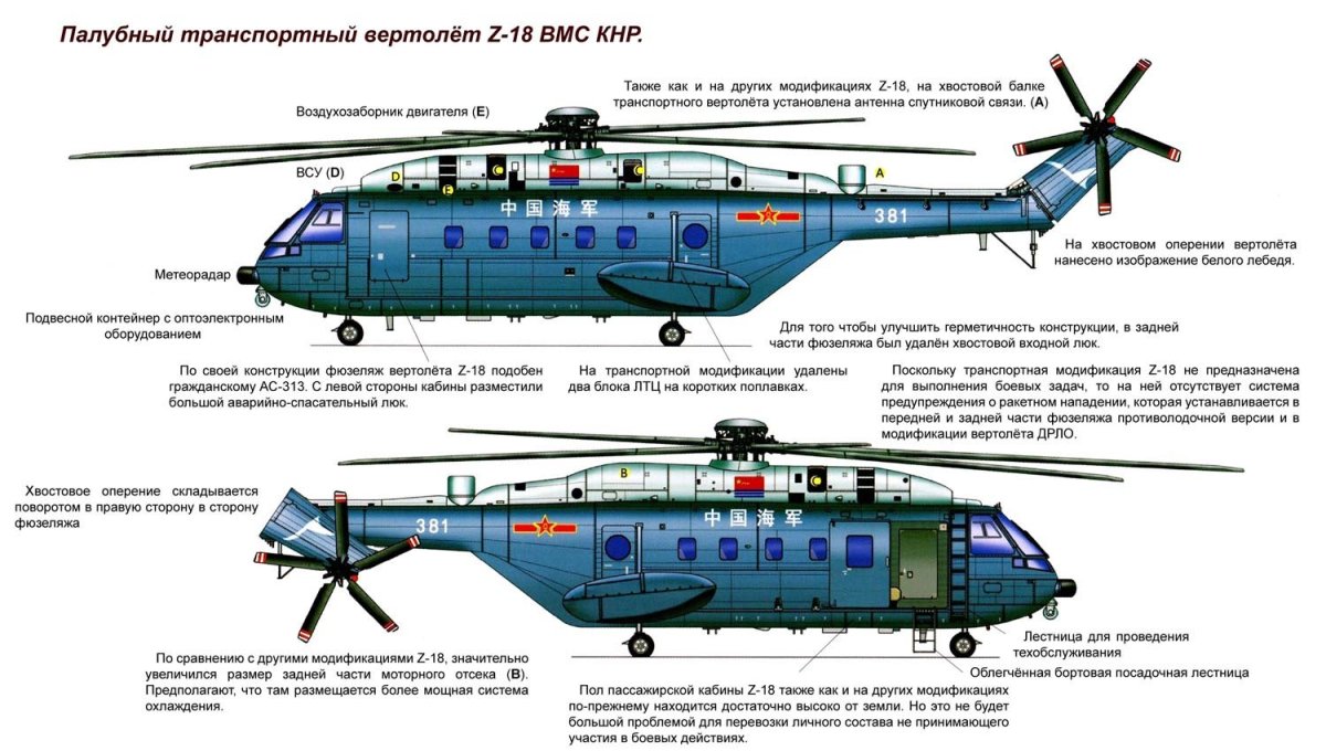 Китайские вертолеты