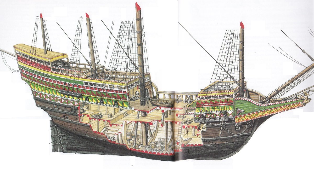 Галеон 17 века в разрезе