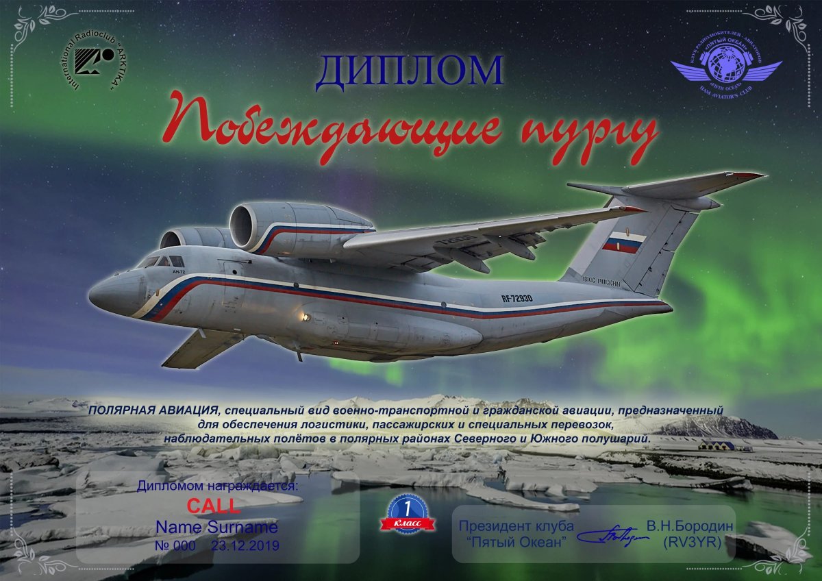 День полярной авиации России