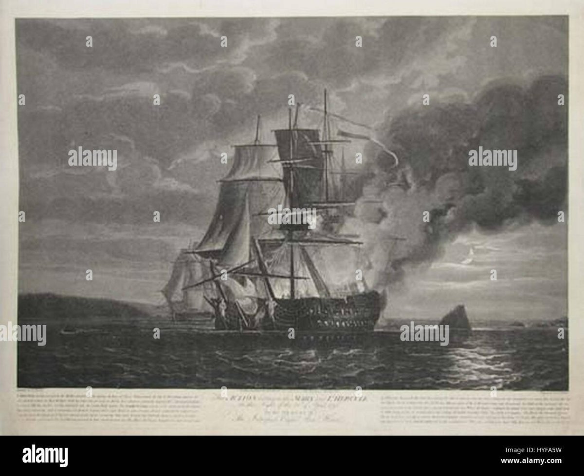 Битва при Абукире 1798