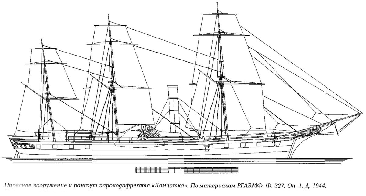 Пароходофрегат "богатырь". 1836г. Чертежи.