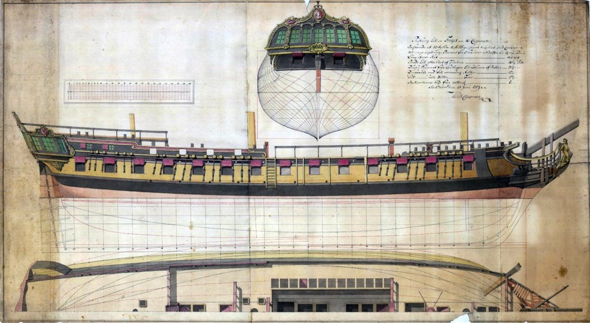 Венус Фрегат, 1786