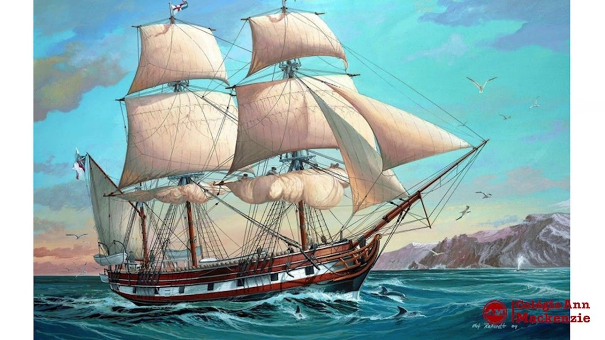 Корабль Бигль Дарвин