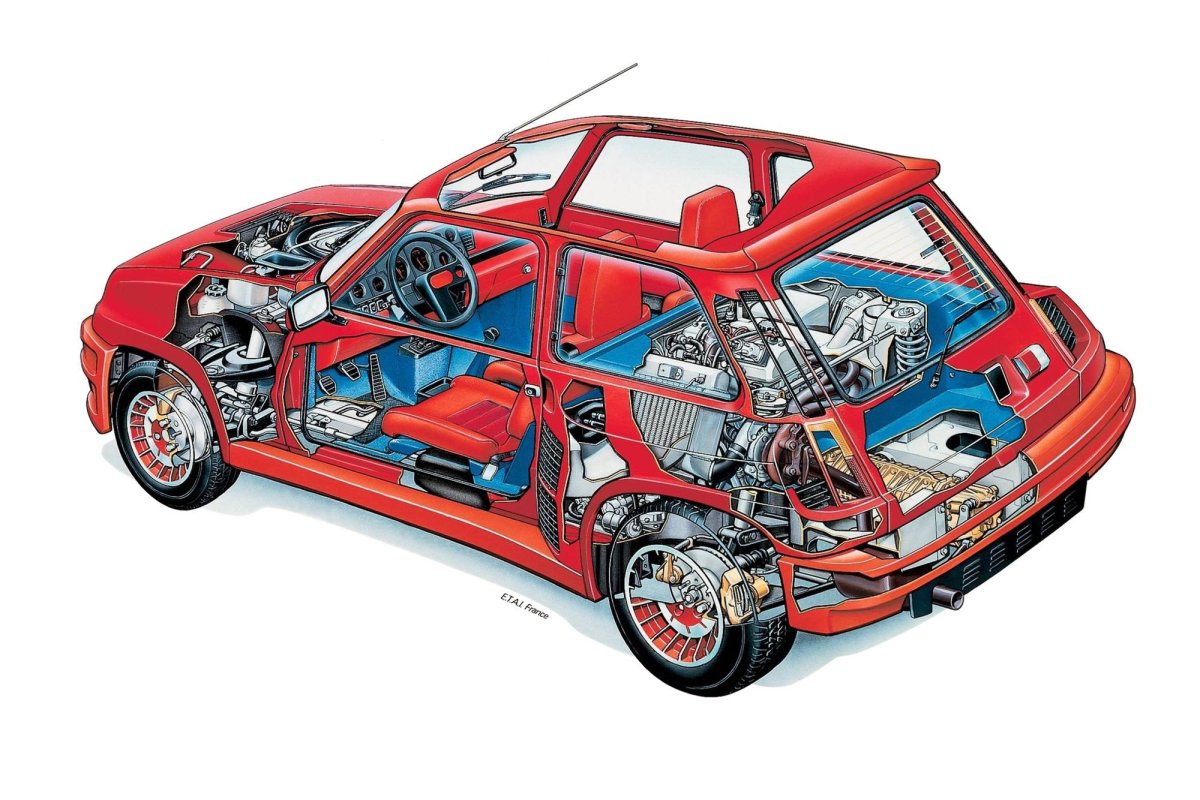 Рено 205 турбо