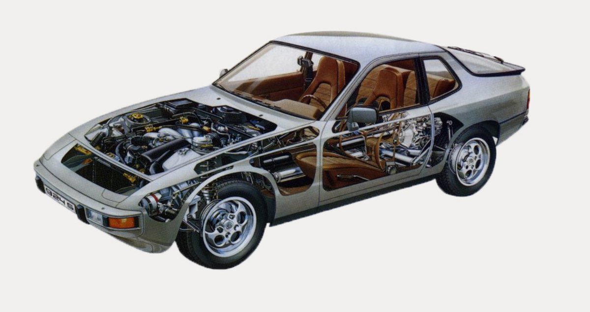 Porsche 924s