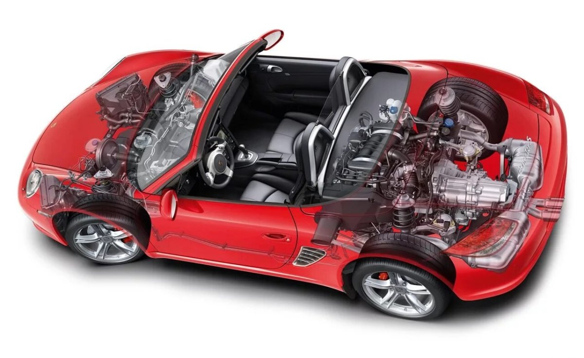 Порше Бокстер двигатель