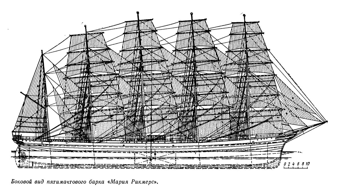Барк Мария Рикмерс