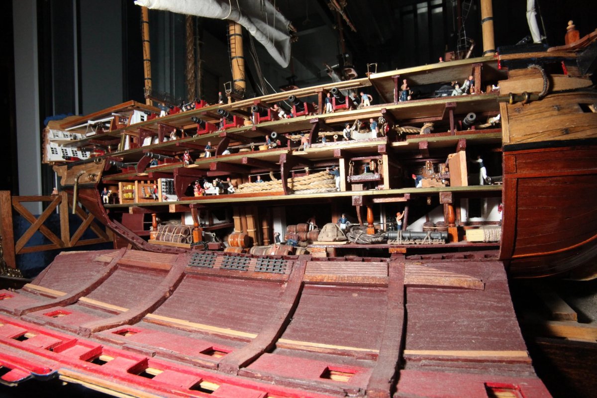 HMS Victory линкор