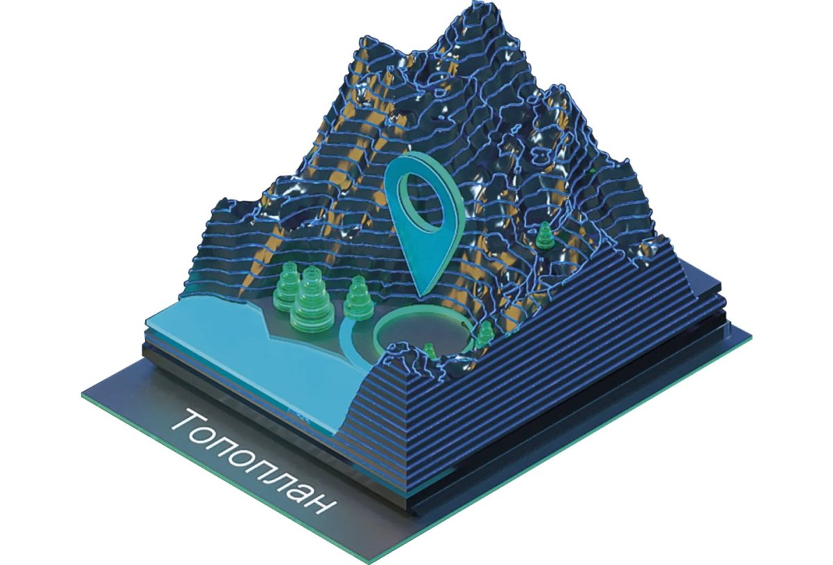 Платформа NANOCAD