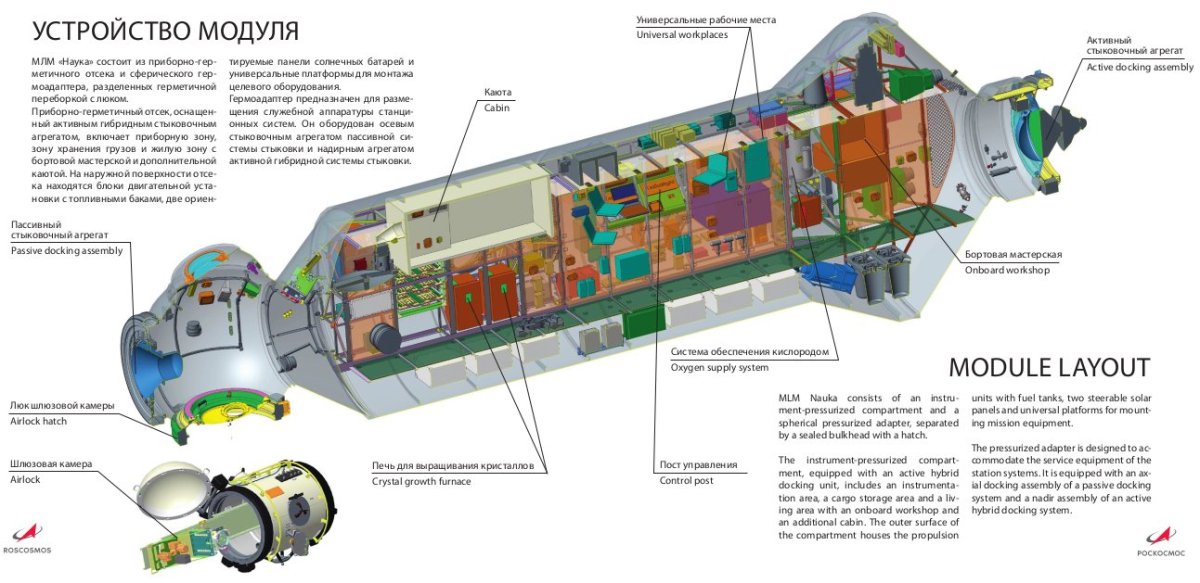 Универсальный модуль МКС 30