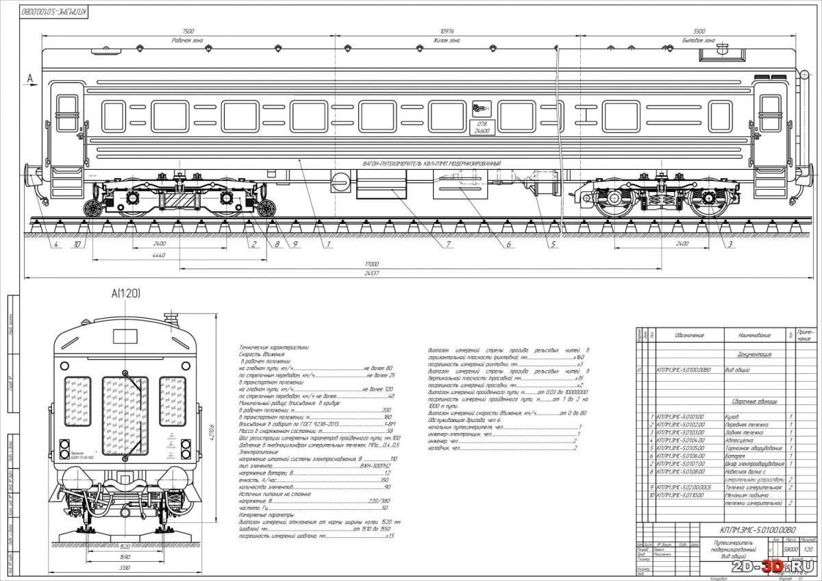 Чертежи пассажирских вагонов РЖД