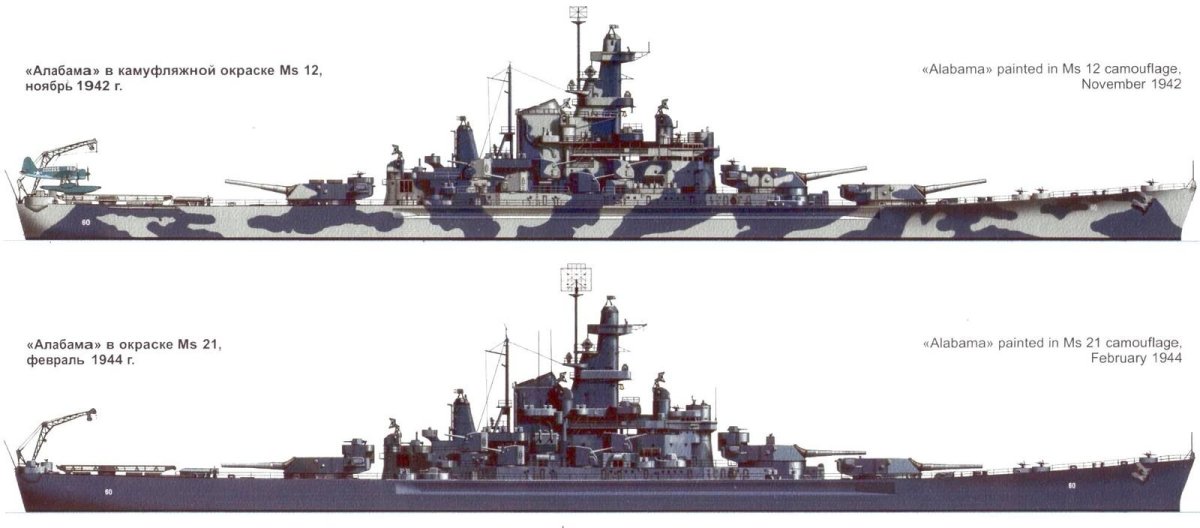 Линкоры типа Саут Дакота