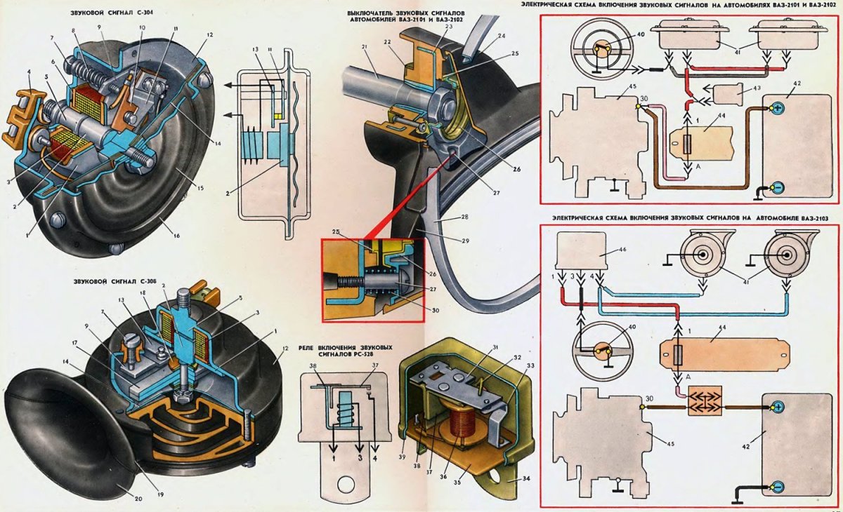 Сигнал ВАЗ 2101