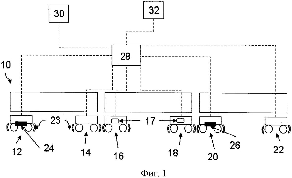 Схема рельсовых цепей АБТЦ-М