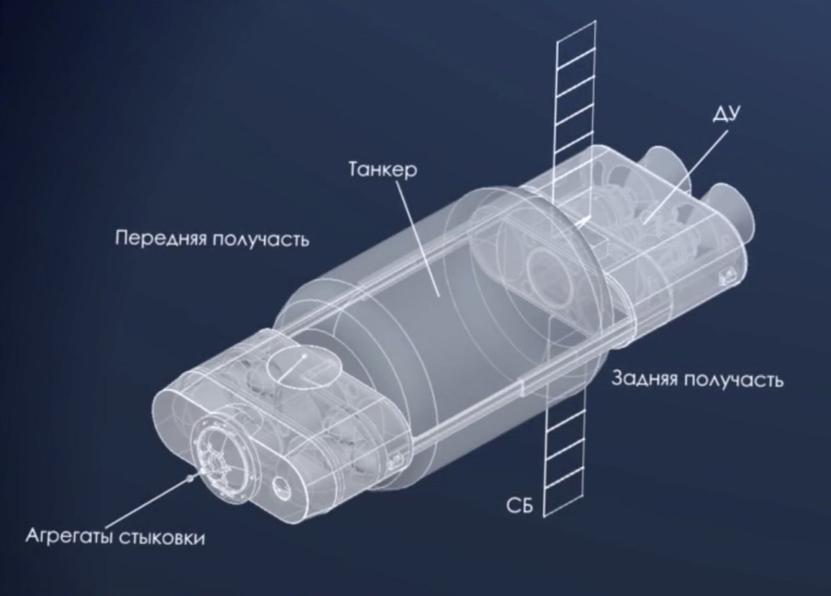 Космический аппарат марафон
