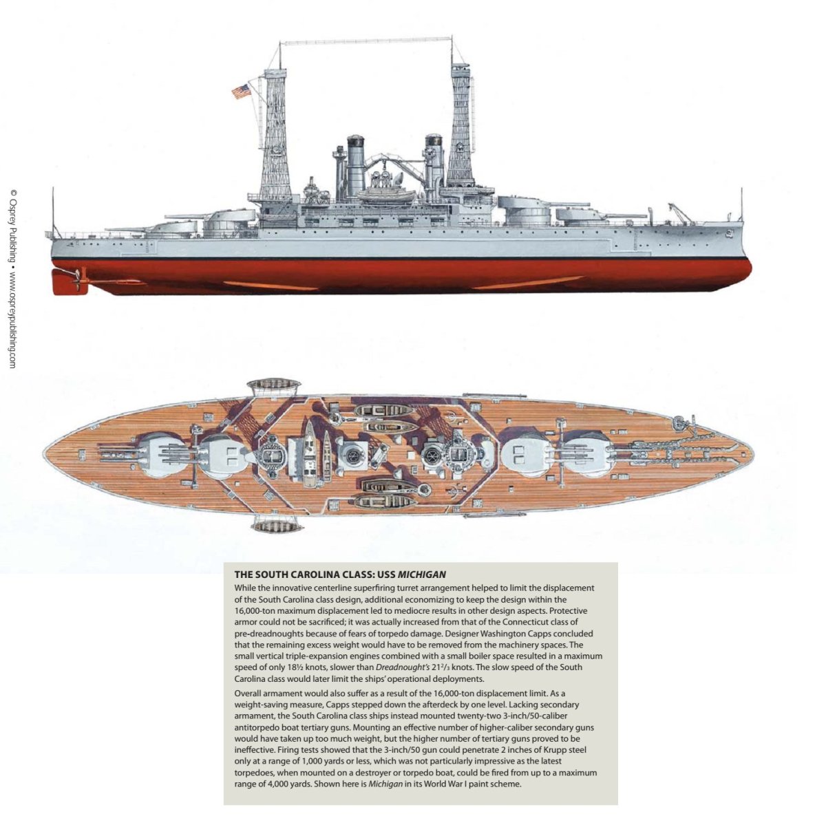 Линейные корабли типа «Саут Кэролайна»