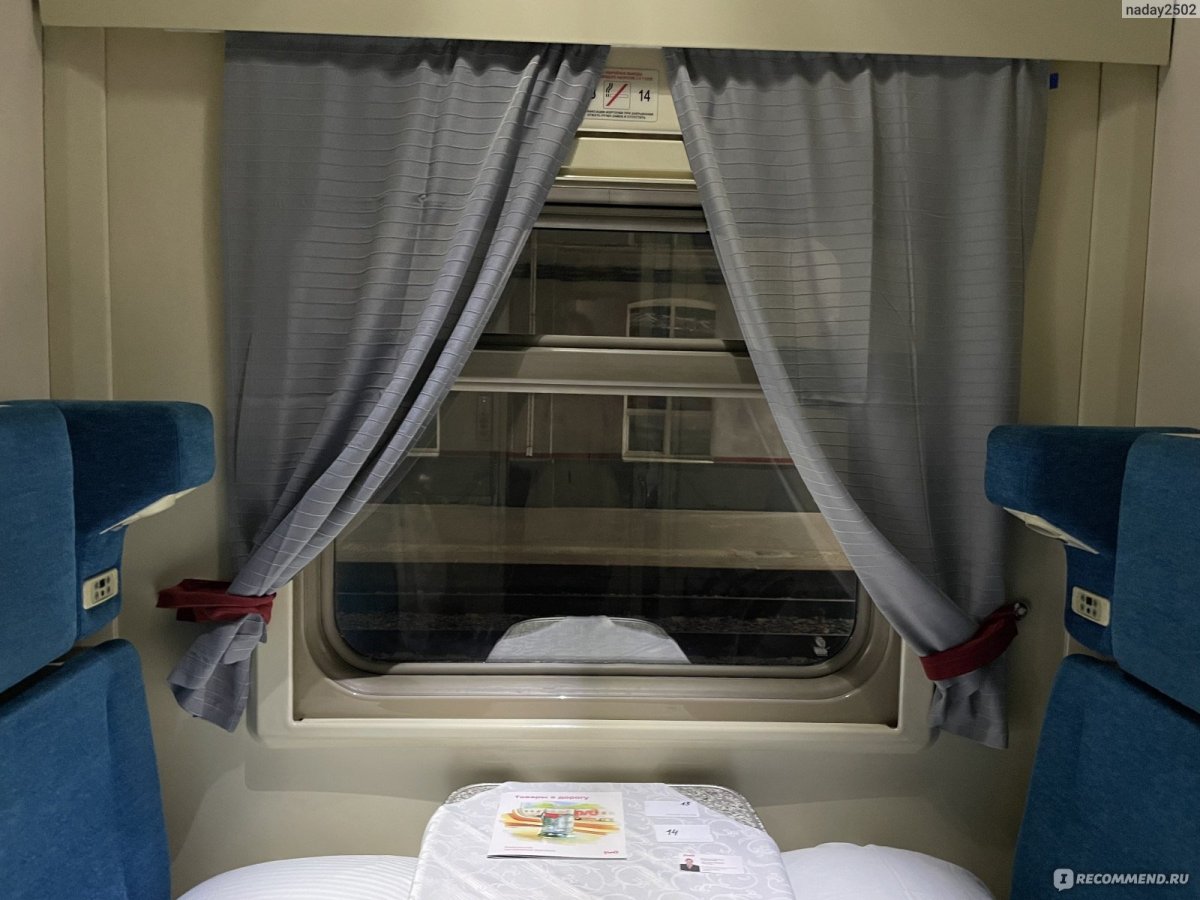 Св в поезде Киров Анапа