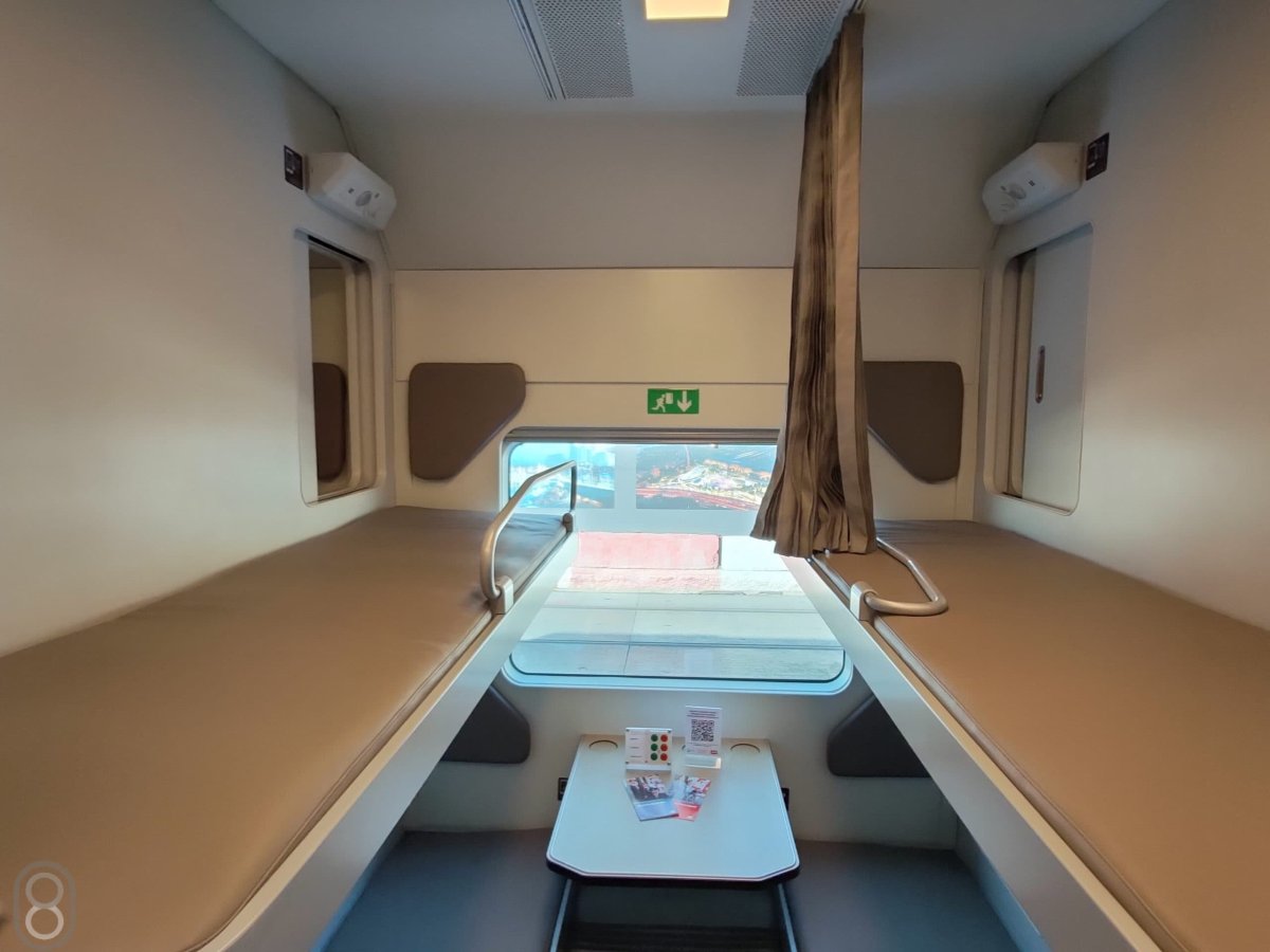 Вагоны плацкарт РЖД 2020