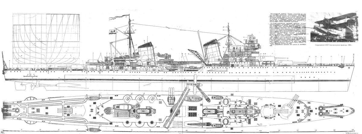 Крейсер Киров чертежи