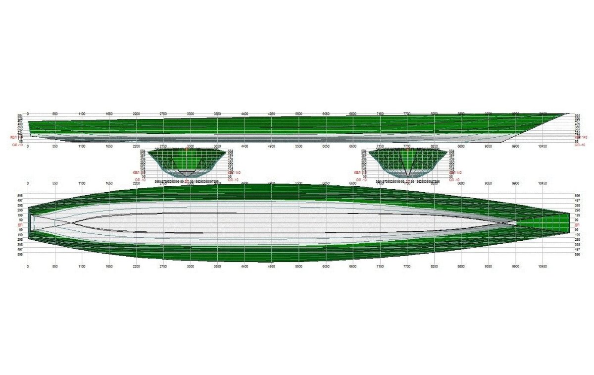 Лодка бат Ульмага