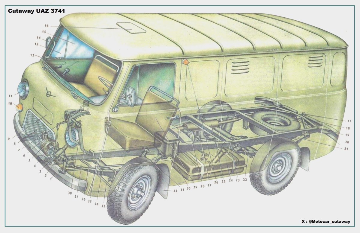 УАЗ 452 чертеж