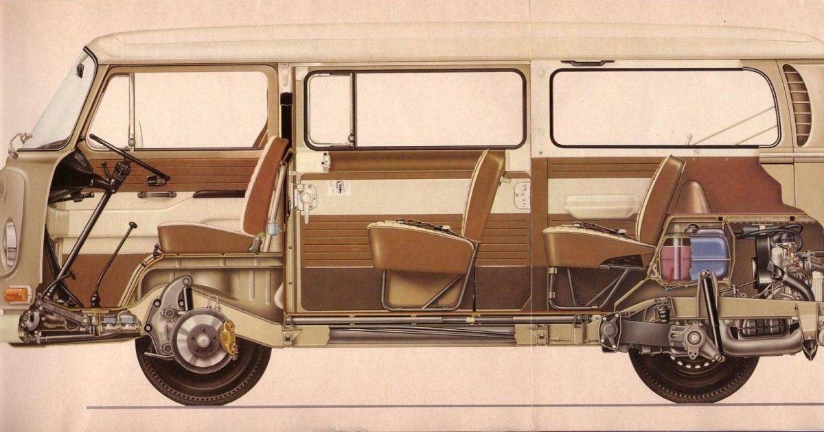 Фольксваген Транспортер т1