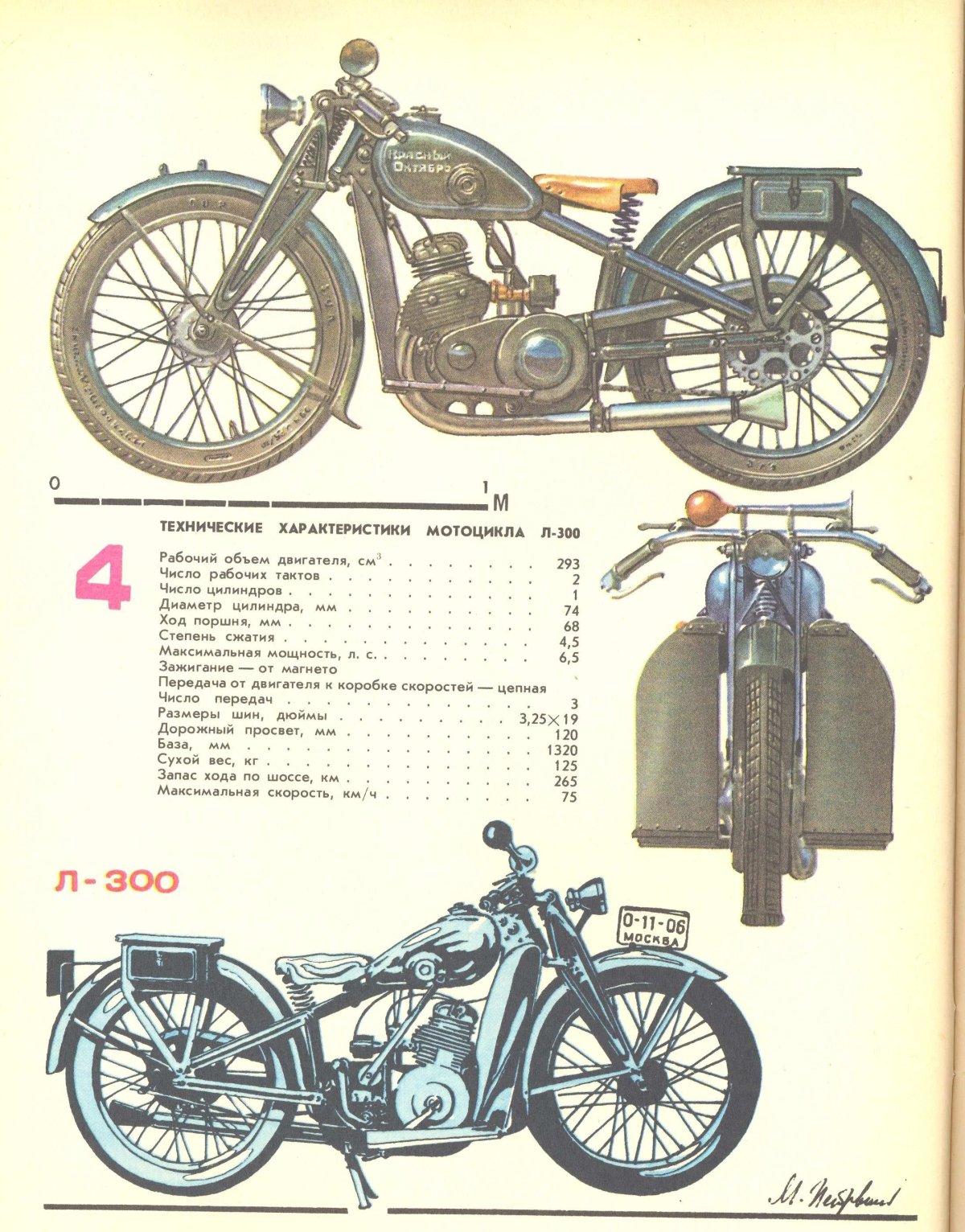 Мотоцикл л-300 чертежи