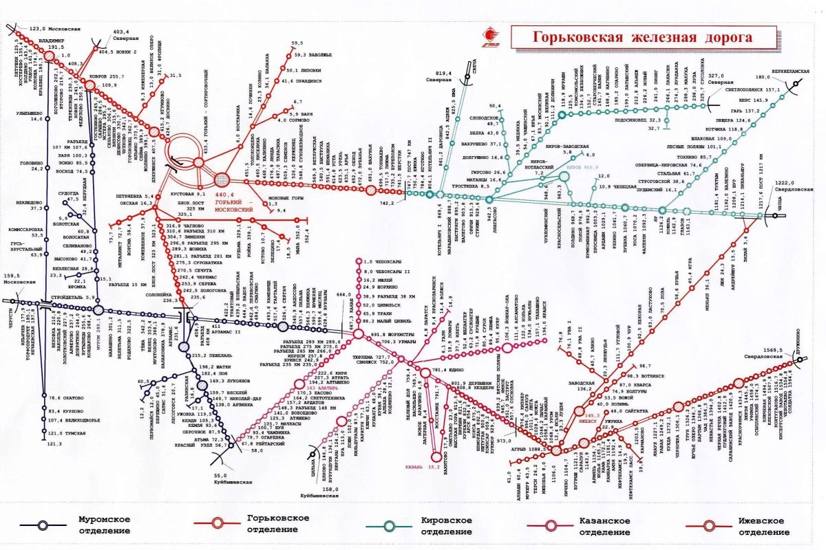 Схема Кировского региона Горьковской железной дороги