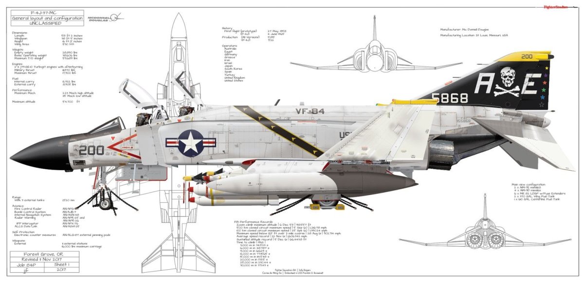 Phantom Jolly Rogers" VF-84