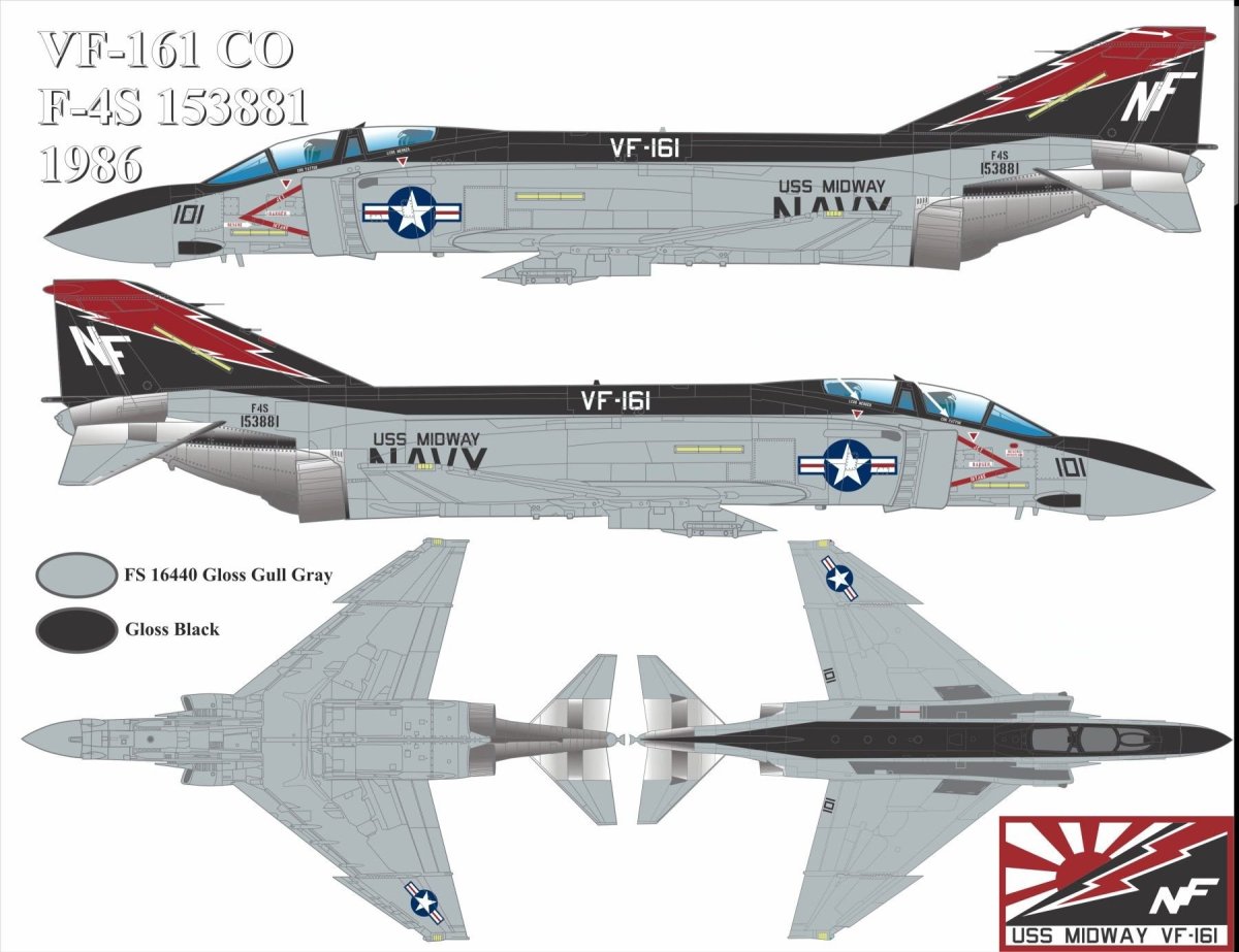 F-4s Phantom II