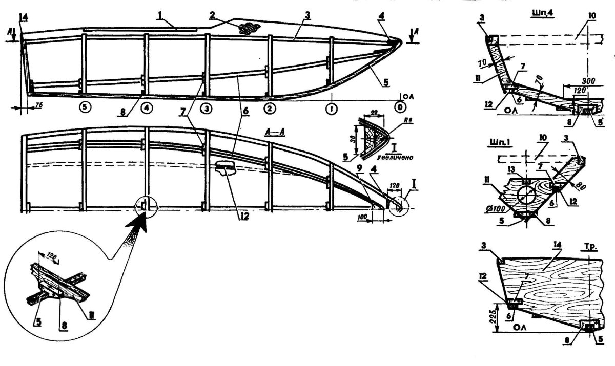 Планшир лодки