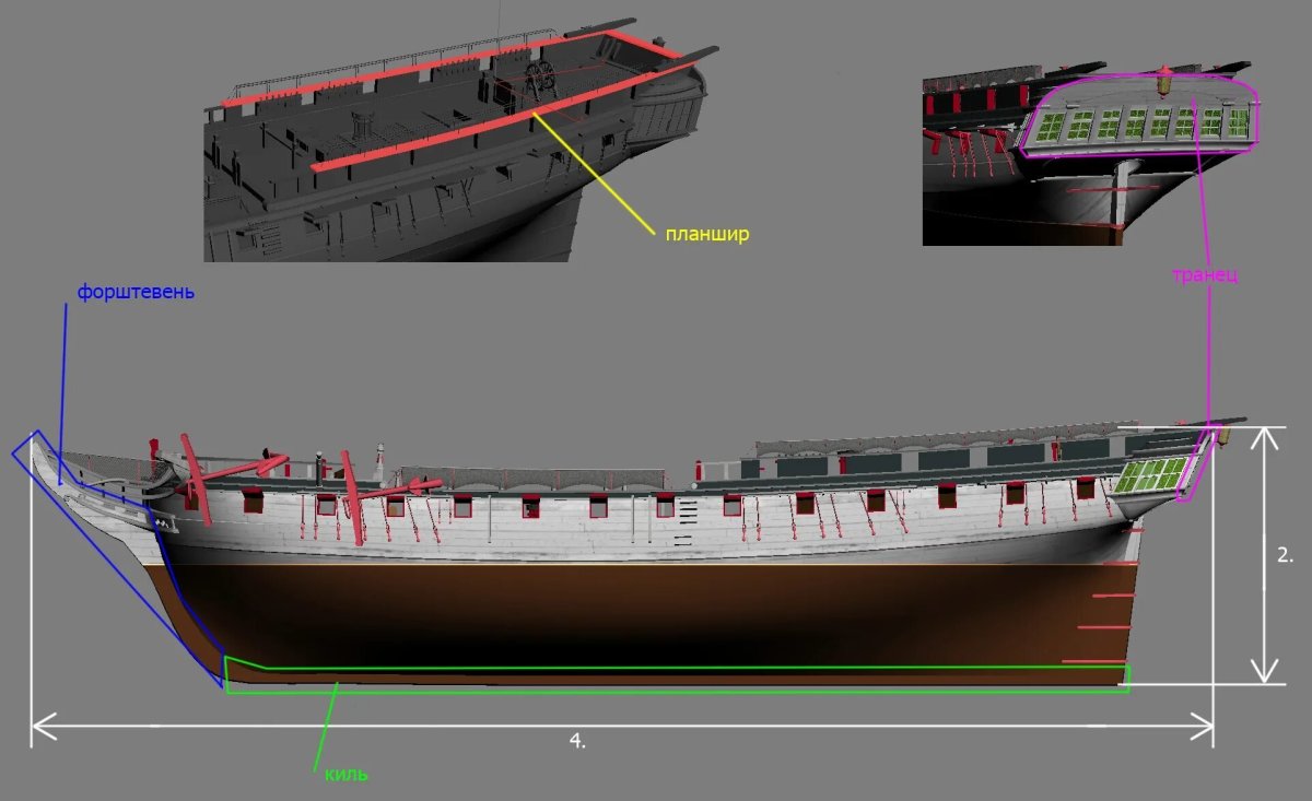 Планшир Барки