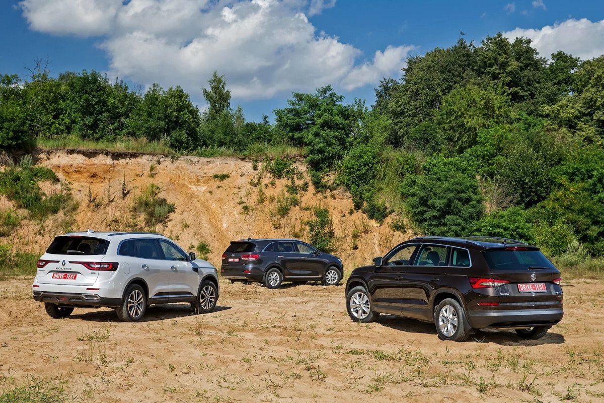 Кодиак vs Аутлендер