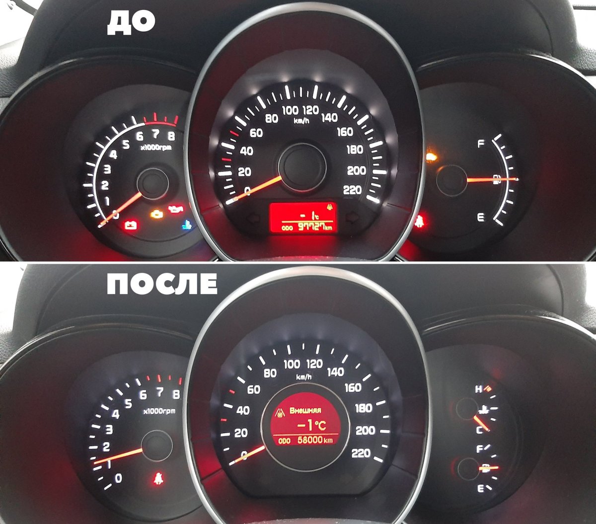 Приборка supervision Kia Rio 3