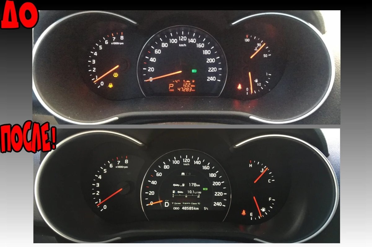 Приборная панель supervision Kia Sorento 2