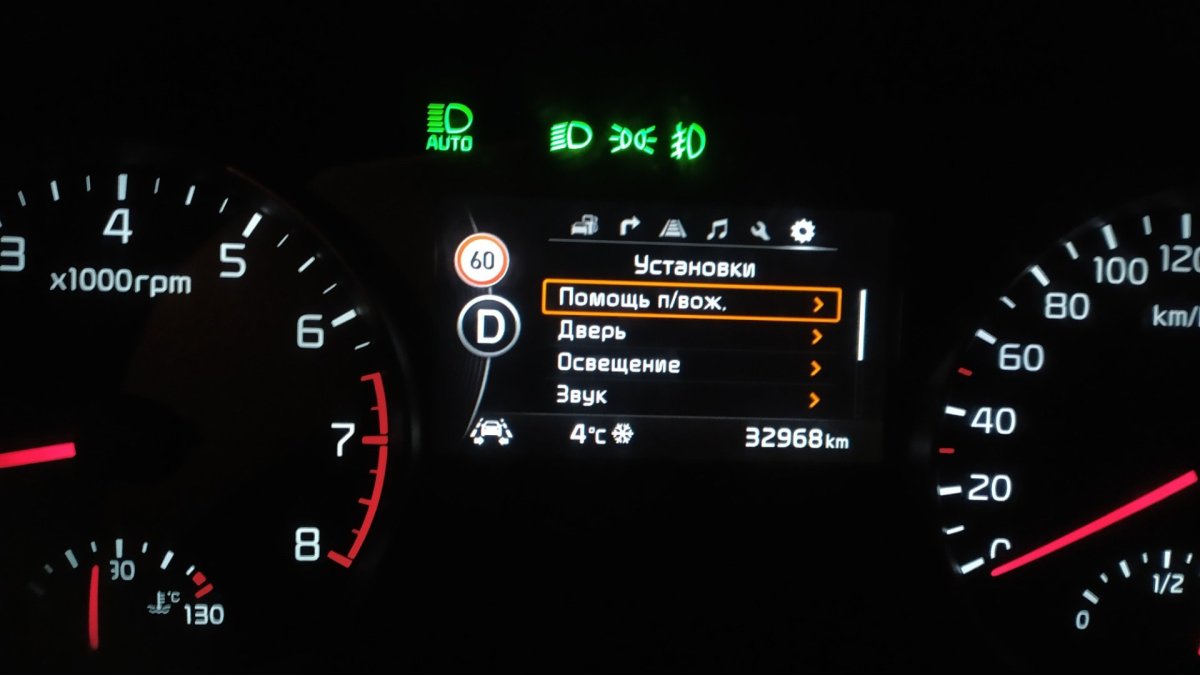 Панель приборов Киа Спортейдж 4