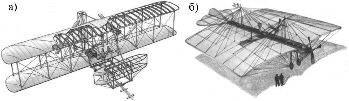 Братья Райт первый самолет